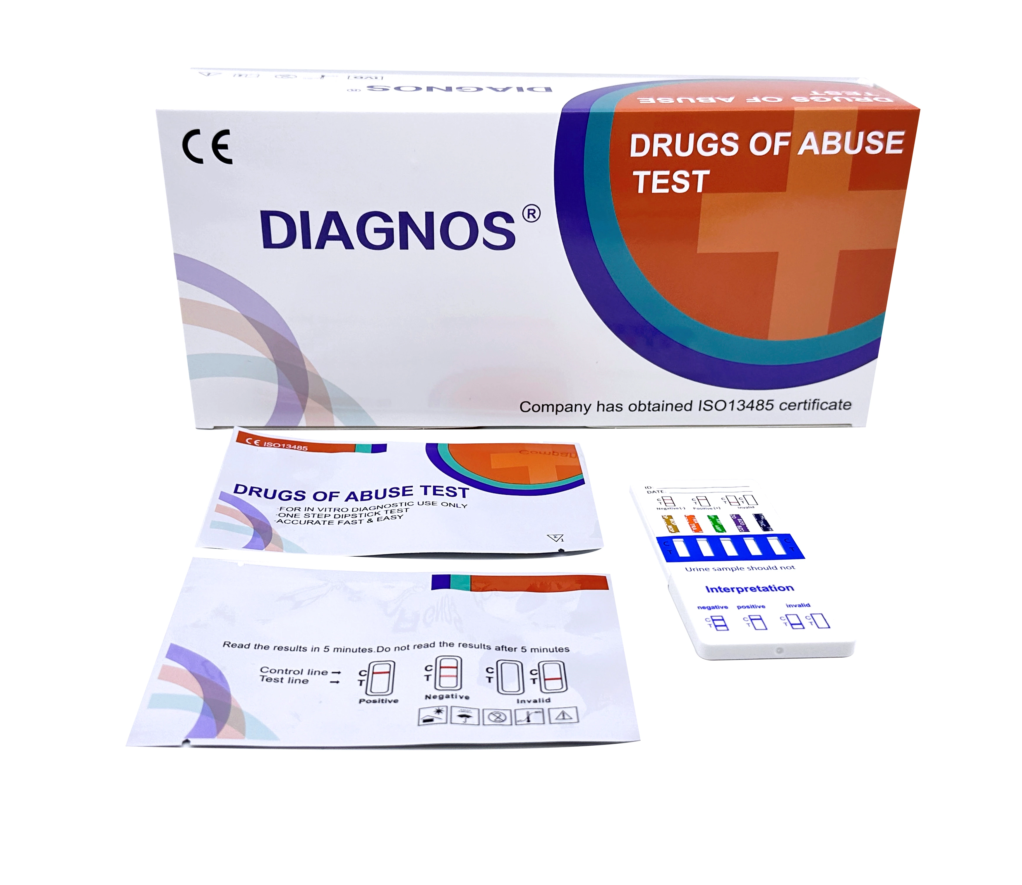 Diagnos DOA Urine Test