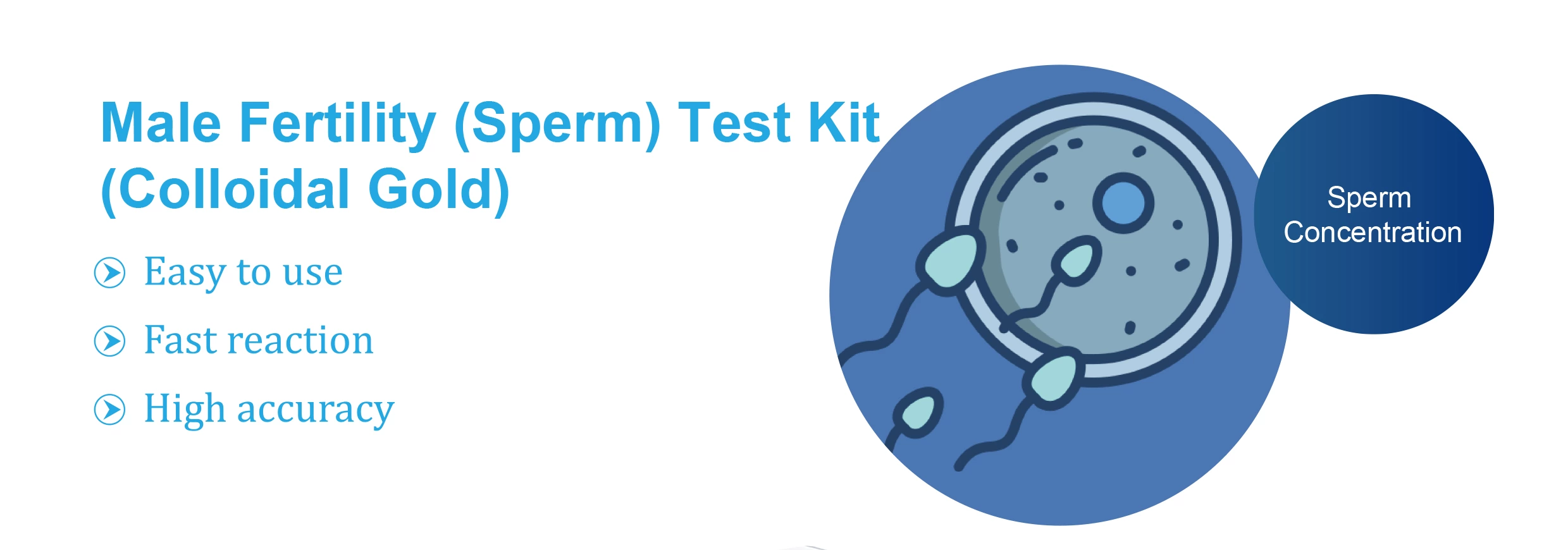 Male Fertility Sperm Test