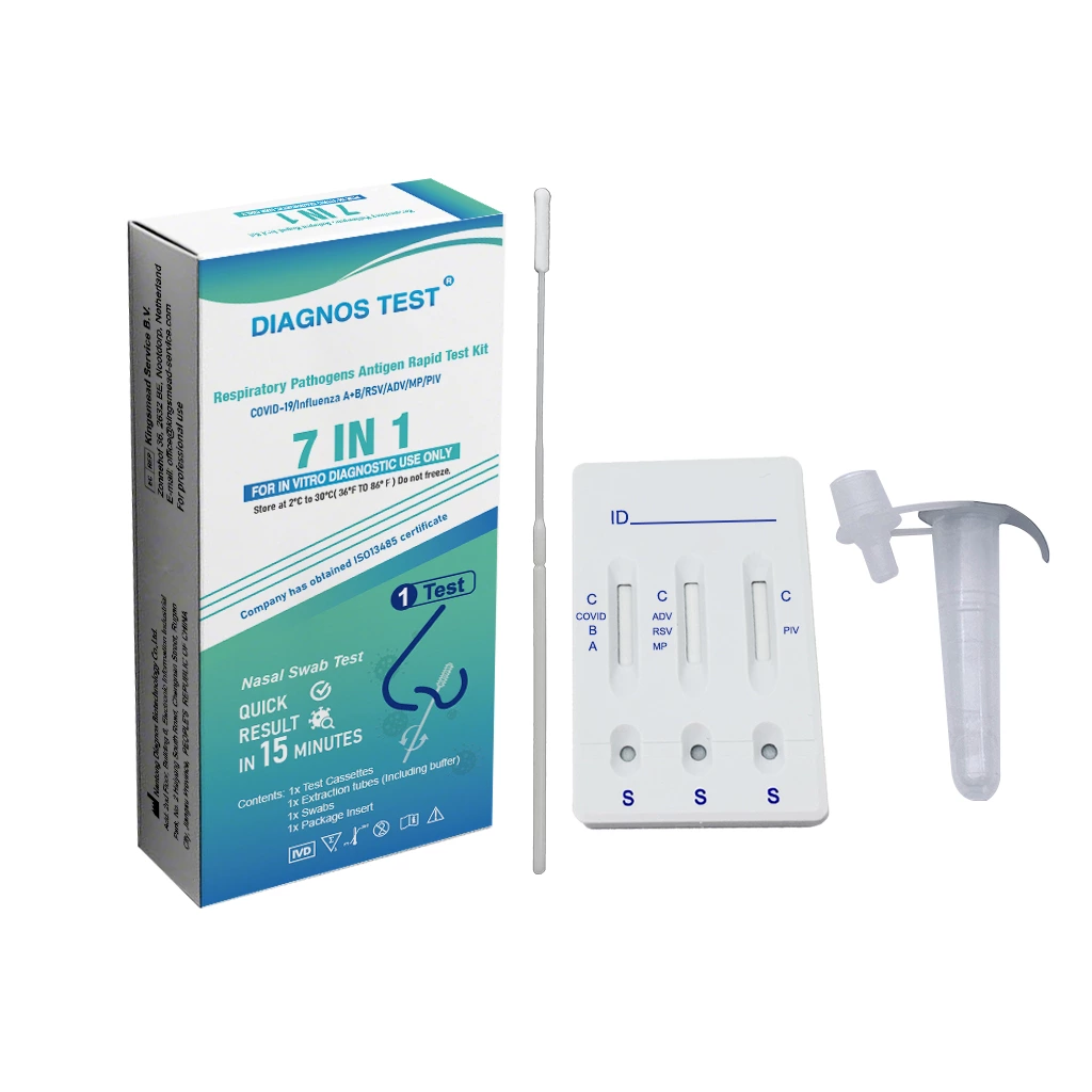 PIV/MP/ADV-RSV/COVID-19/ Influenza A+B Antigen Combo Test Kit